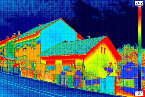 GAŽUL j.d.o.o., Termografija
